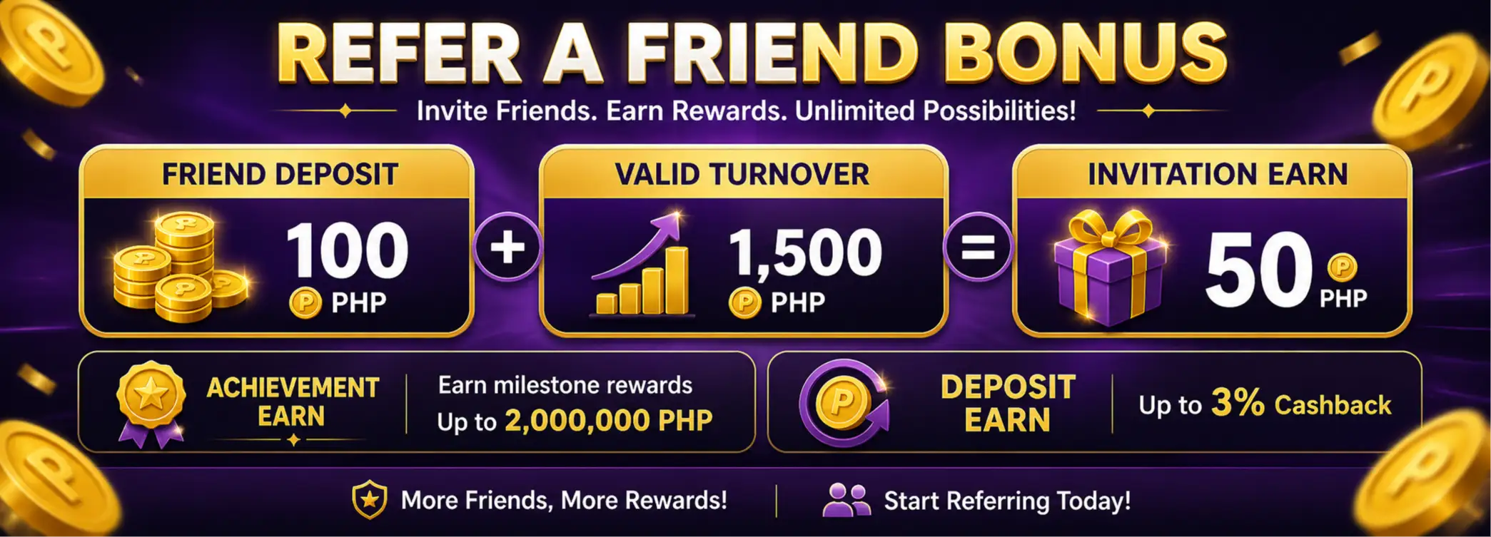 Refer your friends to earn salary.